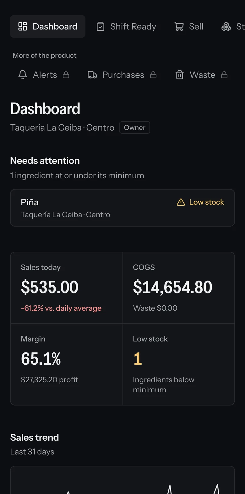 The same dashboard on a phone.